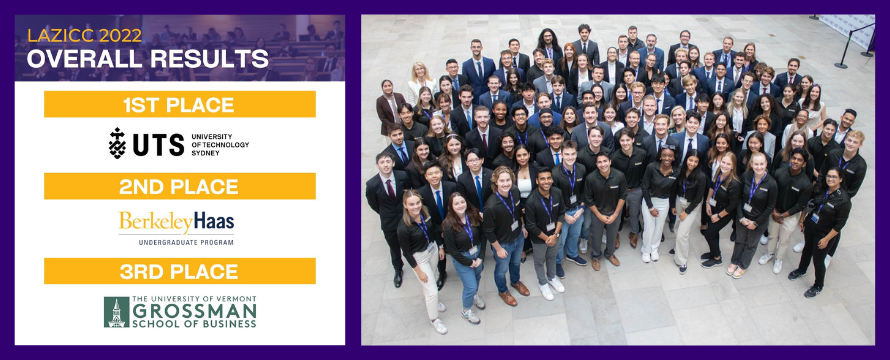 LazICC 2022 results graphic and group photo.